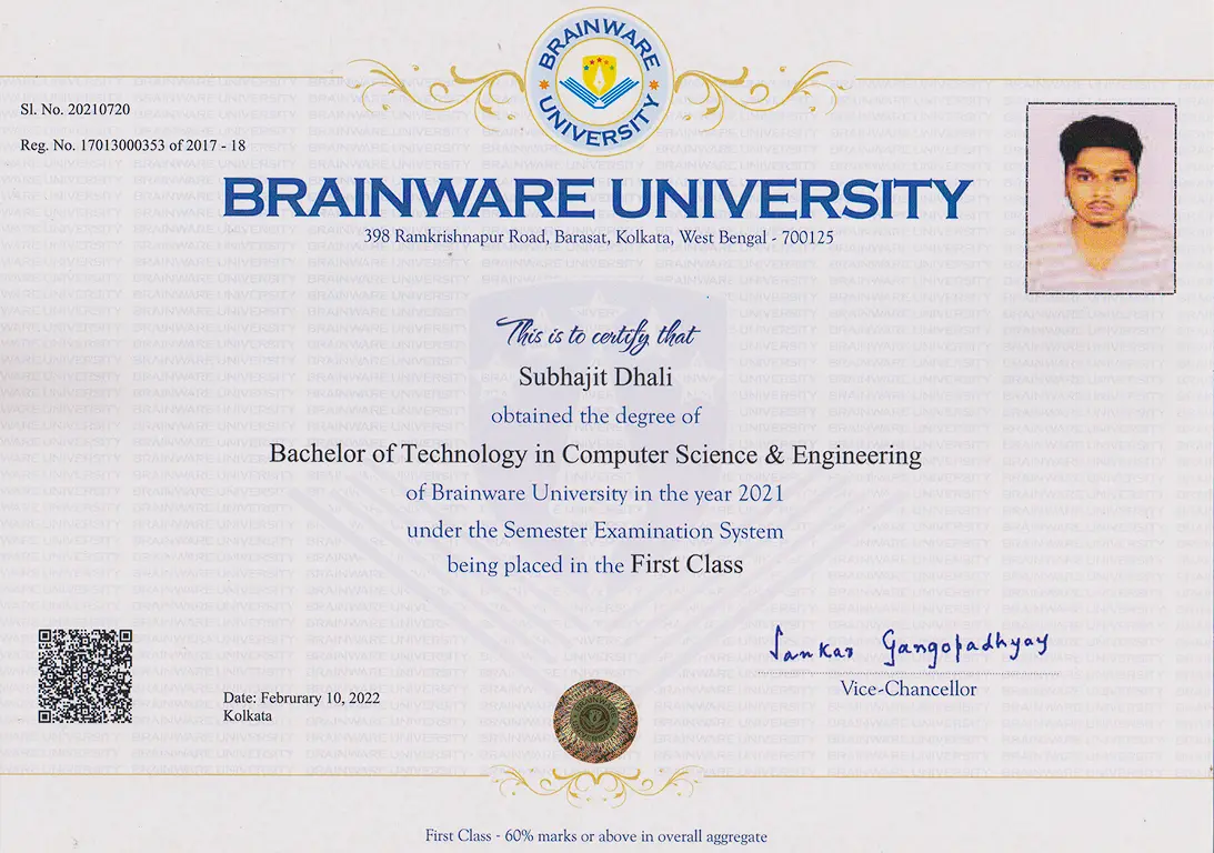 Bachelor of Technology(CSE)