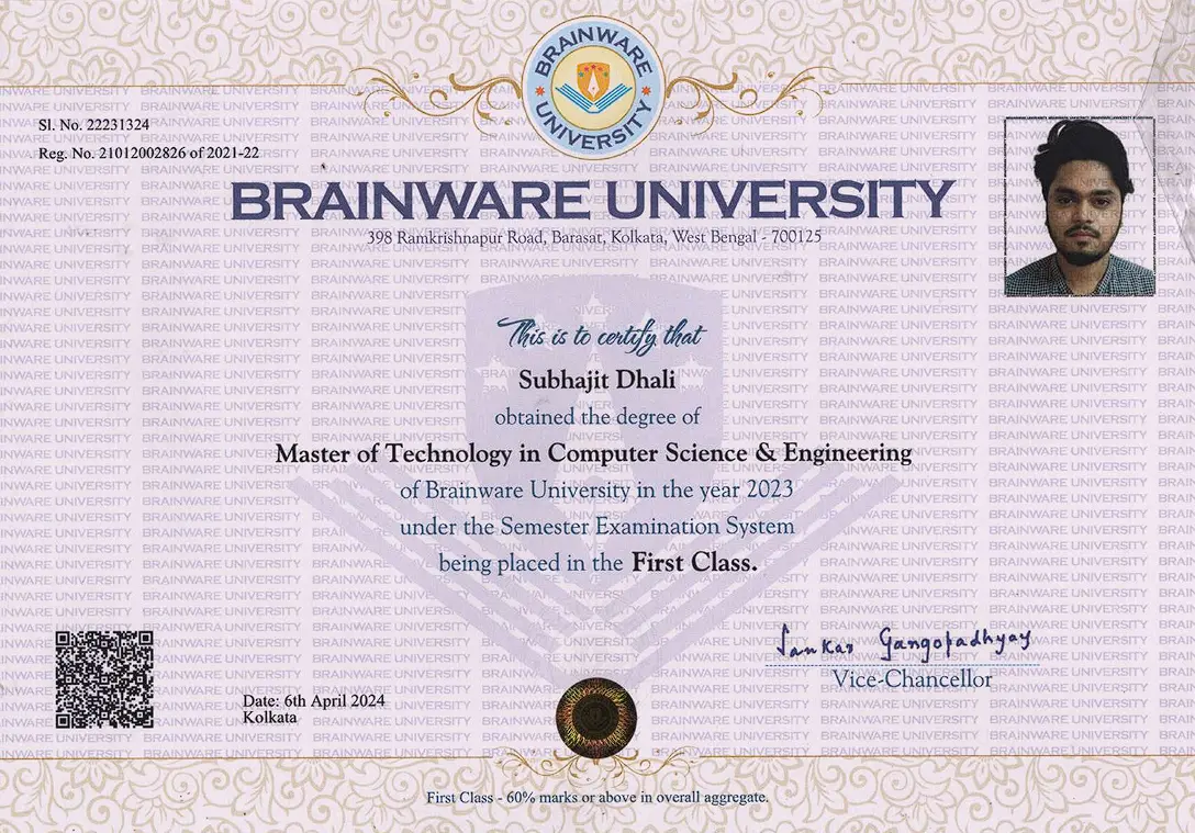 Master of Technology(CSE)